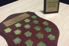 2016 Karilee - Helen Lillian Monk Award for Highest Points in Divi1 Clubs